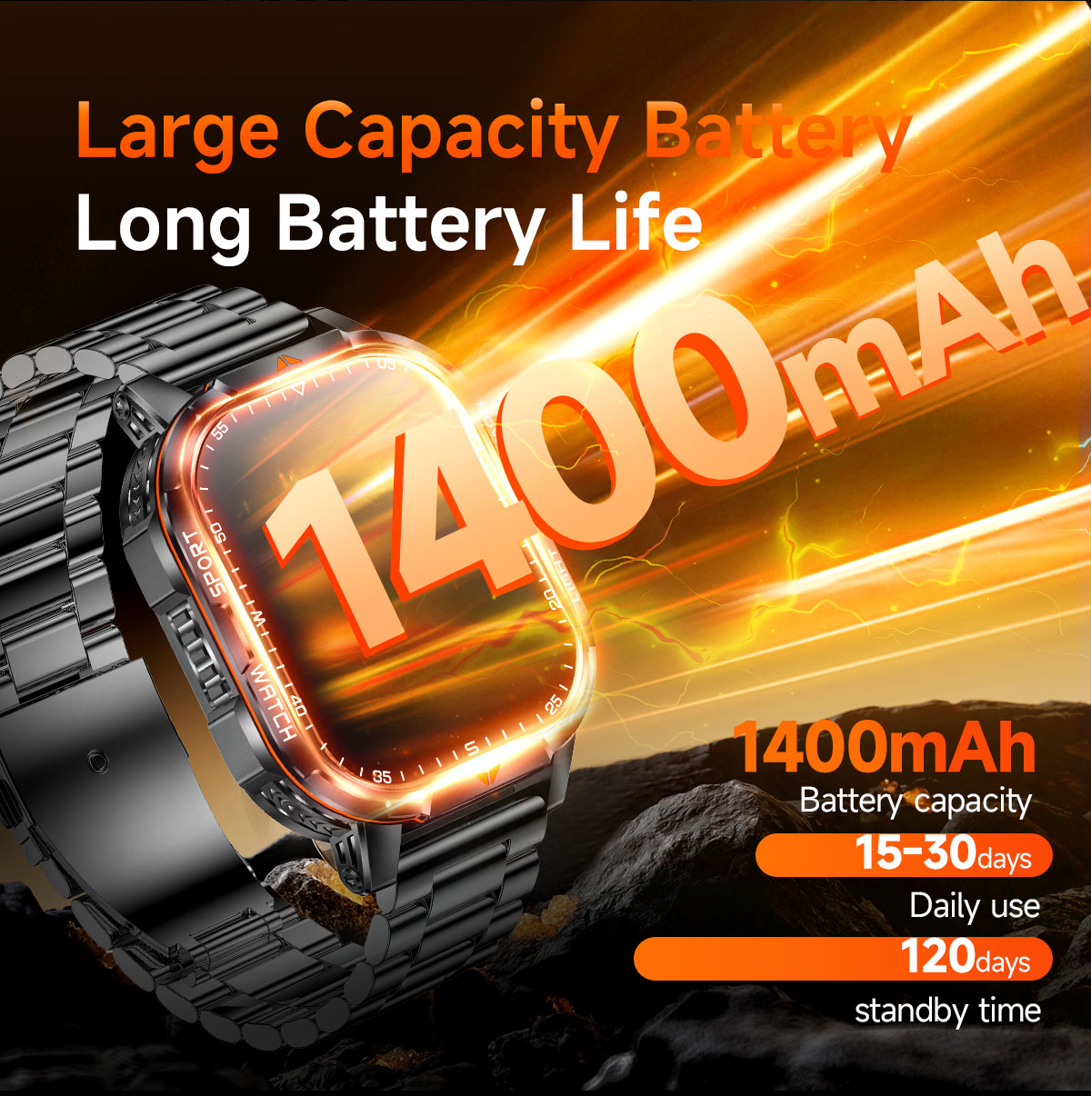 2026 New 1400mAh Super Large B - Smartwatch Watches For Women With Gps 评论和价格
